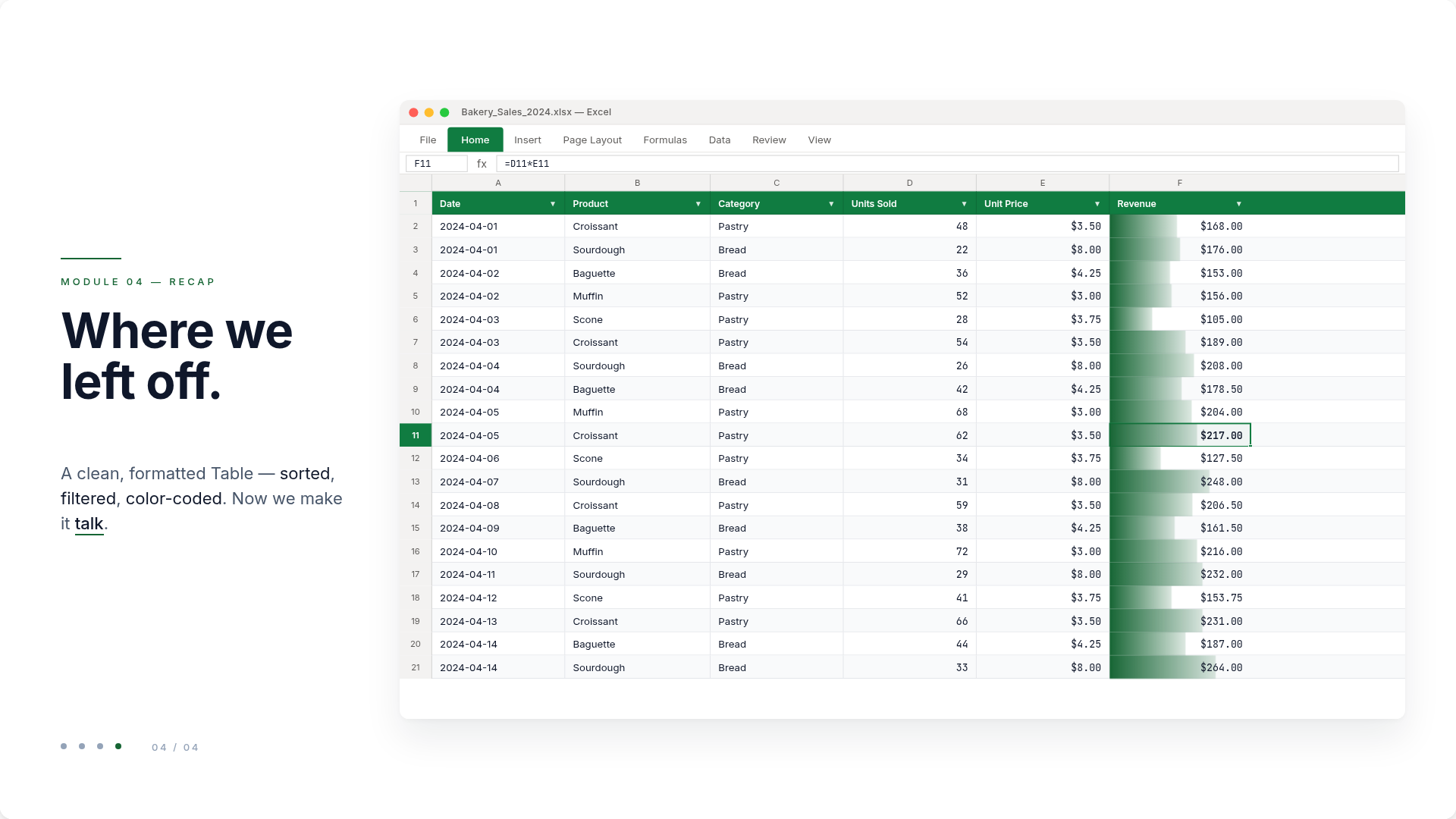 Excel Module 4